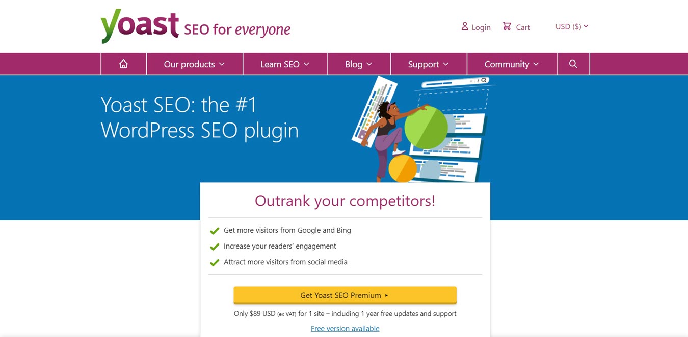 yoast seo plugin: best WordPress SEO plugin