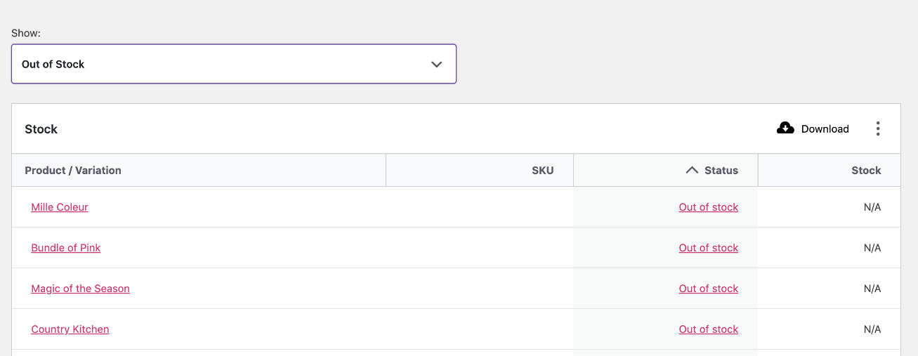 filter list of unavailable products report