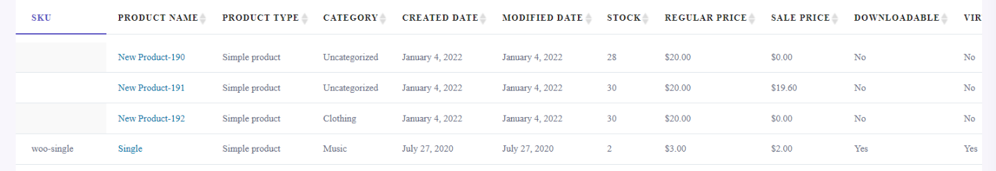 result filter of all products stock report
