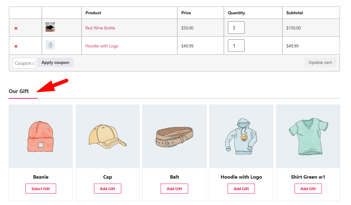 Cart result on showing free samples