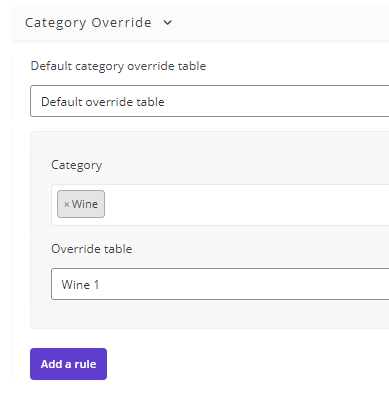 override list products by category in Category Override section