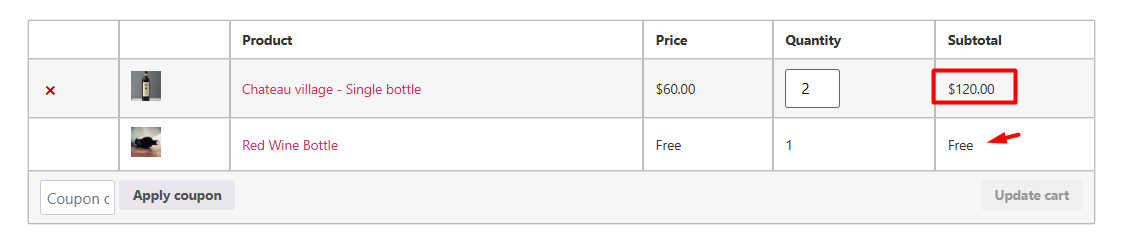 Result of subtotal rule on cart page
