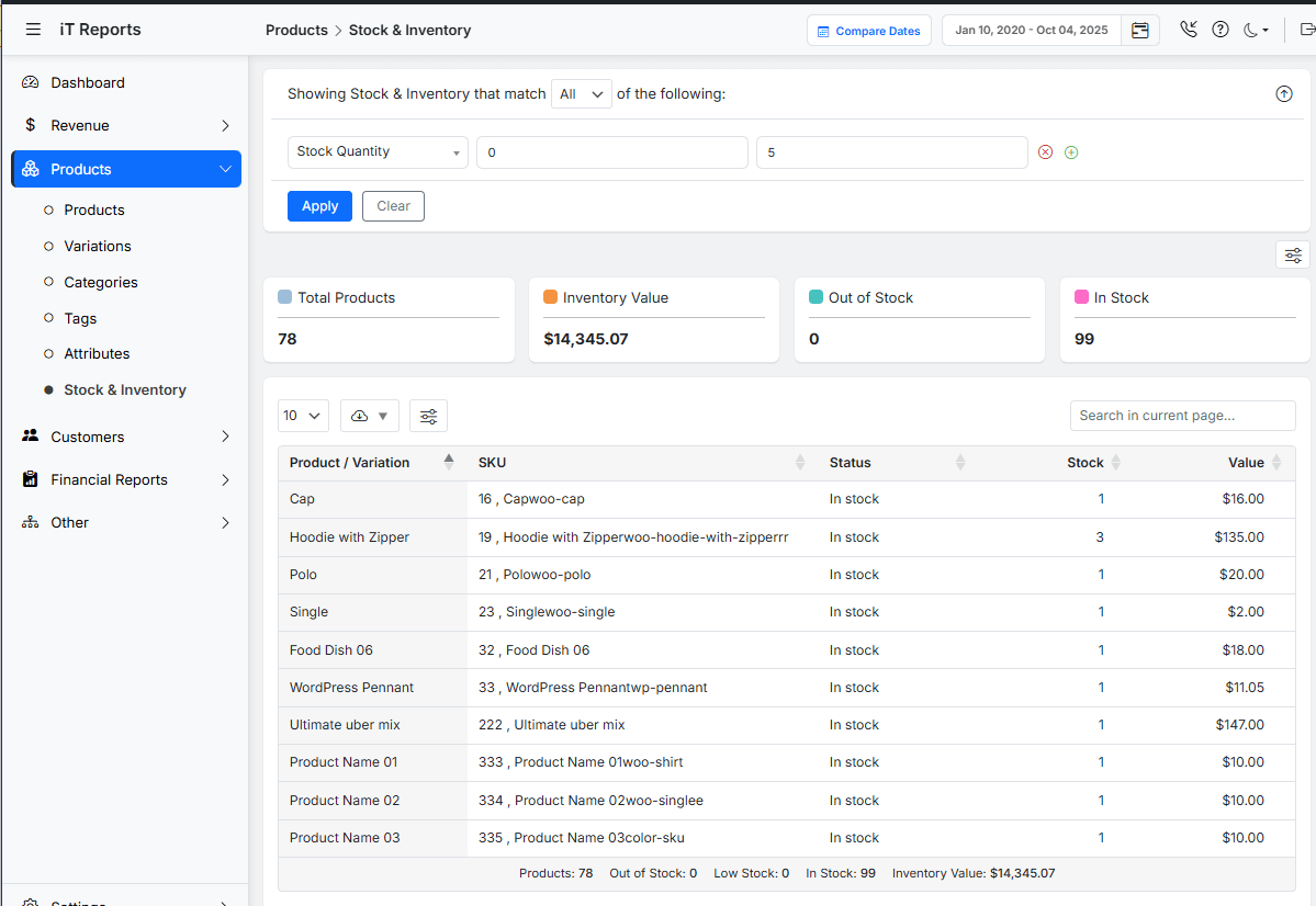 reportit plugin products stock and inventory report