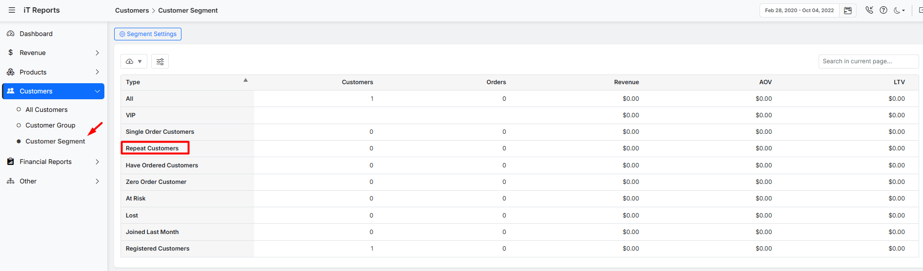 Customer segment report in REPORTiT plugin by ithemeland