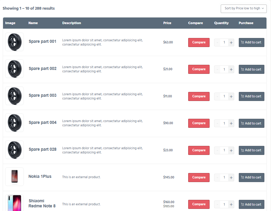 Quick add to cart option in table