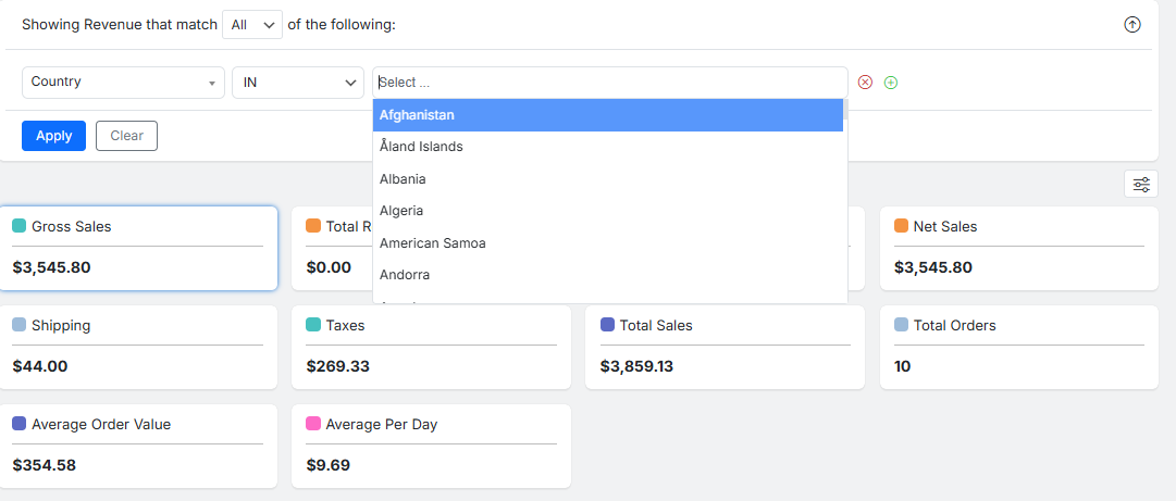 Filter report by country in reportit