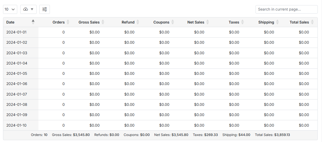 Data table in reports