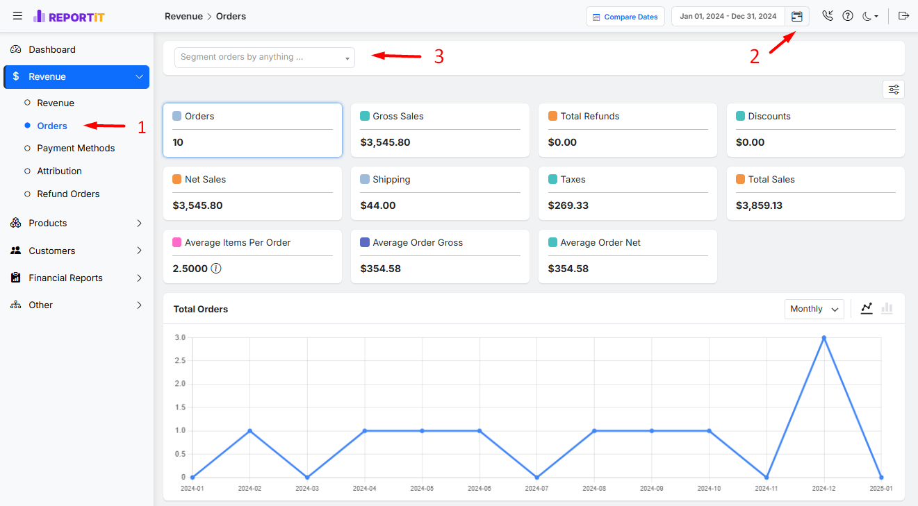 Open Orders report in Reportit plugin