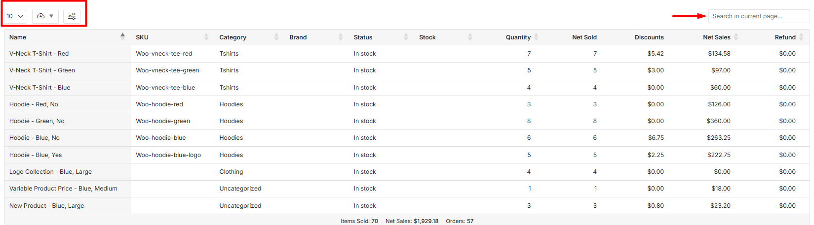 Variation report data table