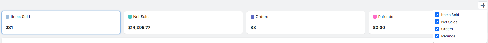 Product category report overview tiles