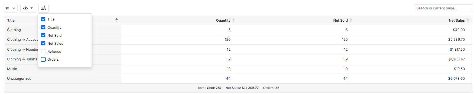 Customize columns to show in data table