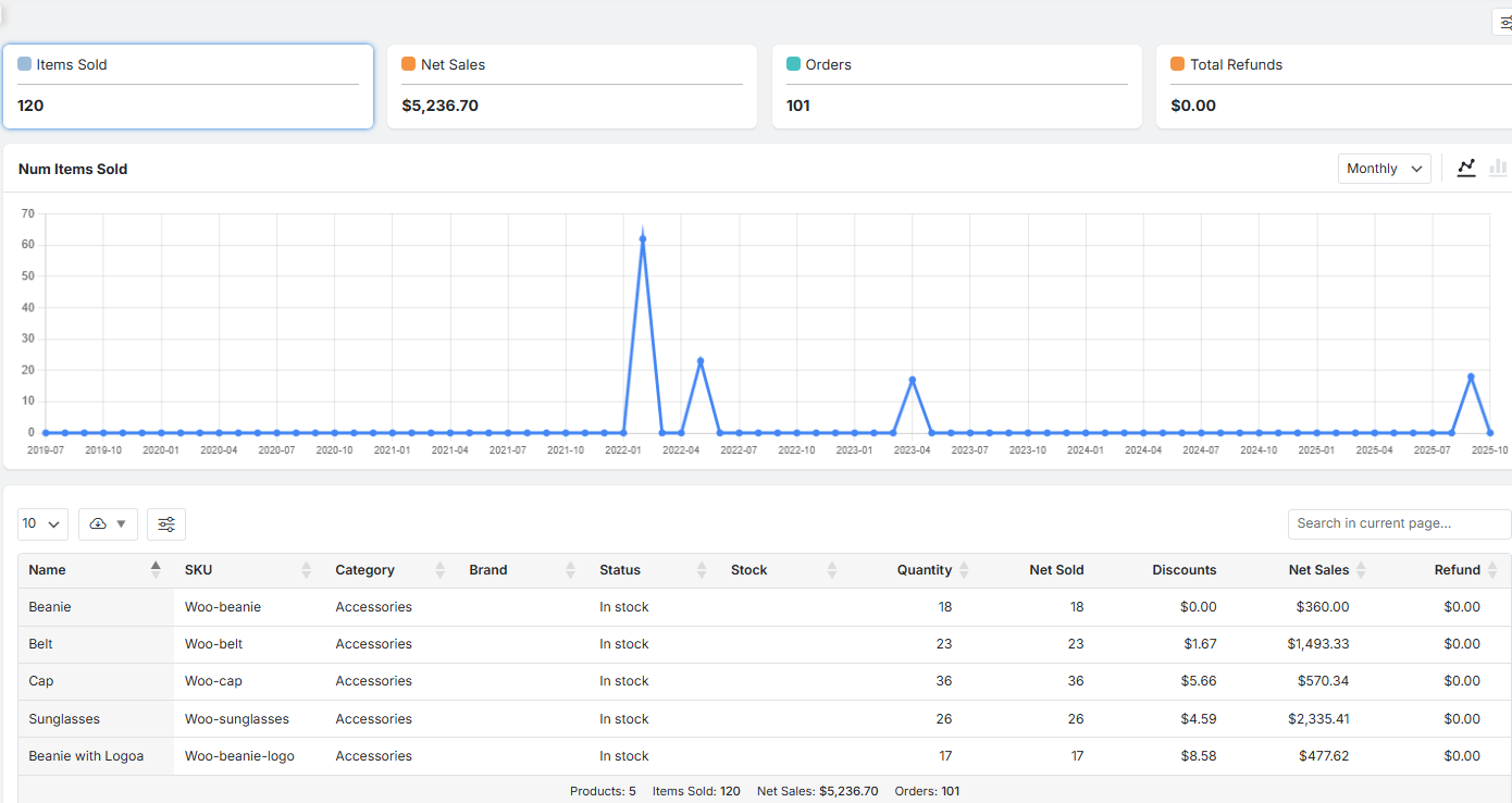 Select report date type in filter