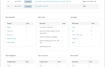 woocommerce free gift plugin report section