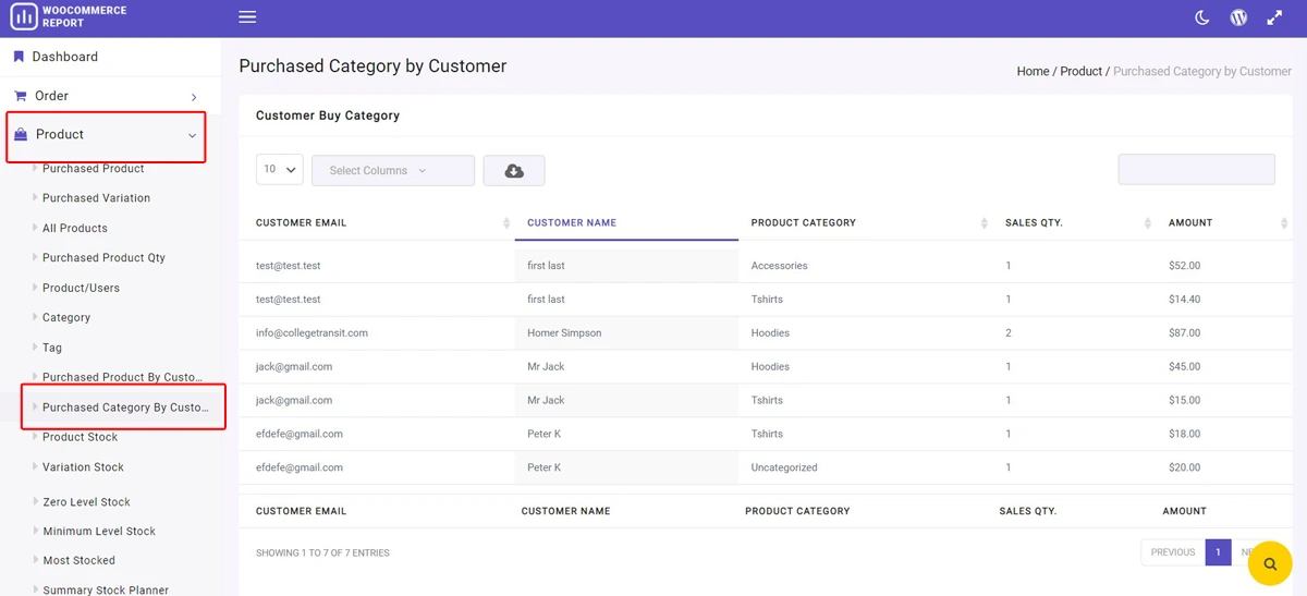 woocommerce purchased category report