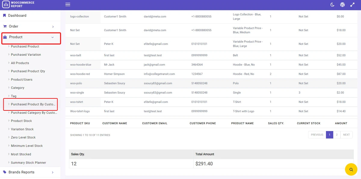 woocommerce purchased product per customer report