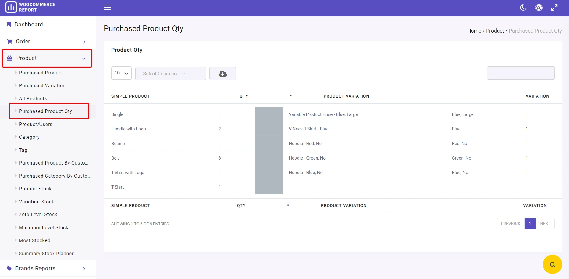 woocommerce purchased qty report
