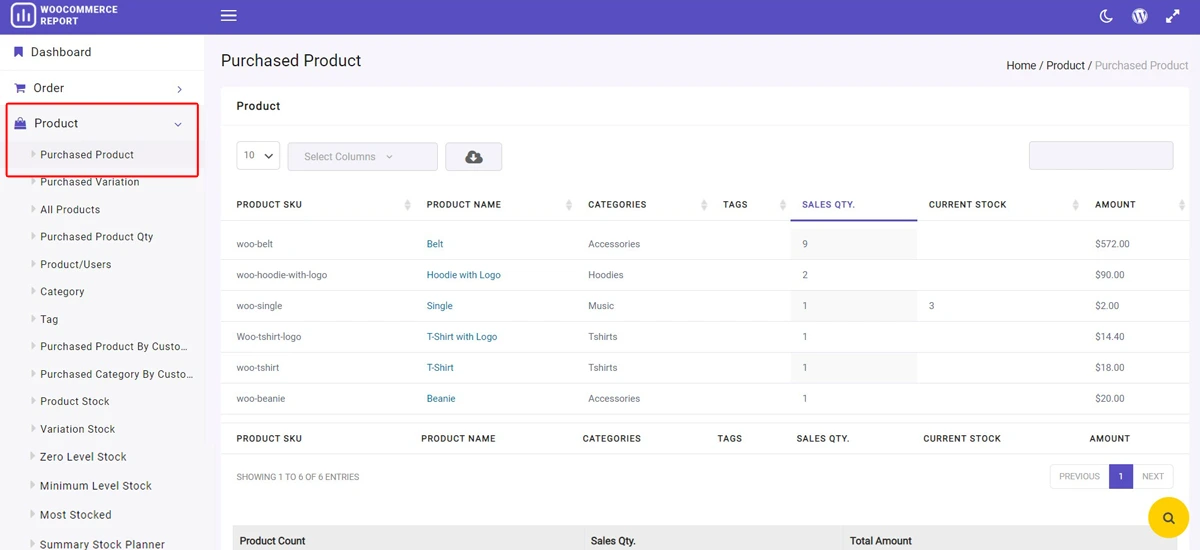 woocommerce purchased product report