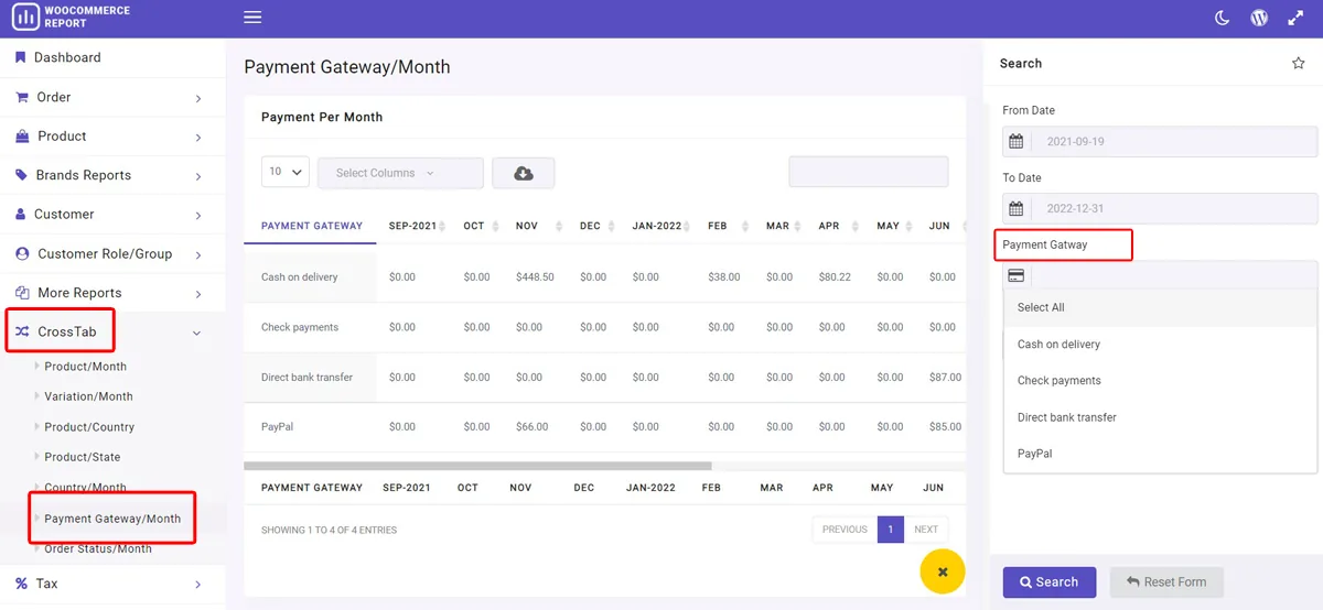 WooCommerce payment gateway per month report