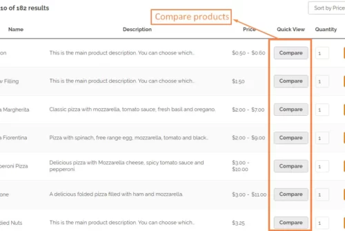 Woocommerce product table plugin allows customers to compare product before purchasing