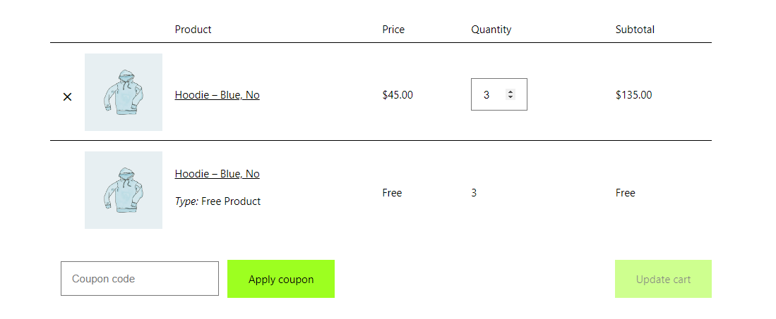result of buy one get one repeat in WooCommerce free gift plugin