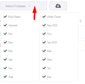 select one or more months columns for filter sale report by user role