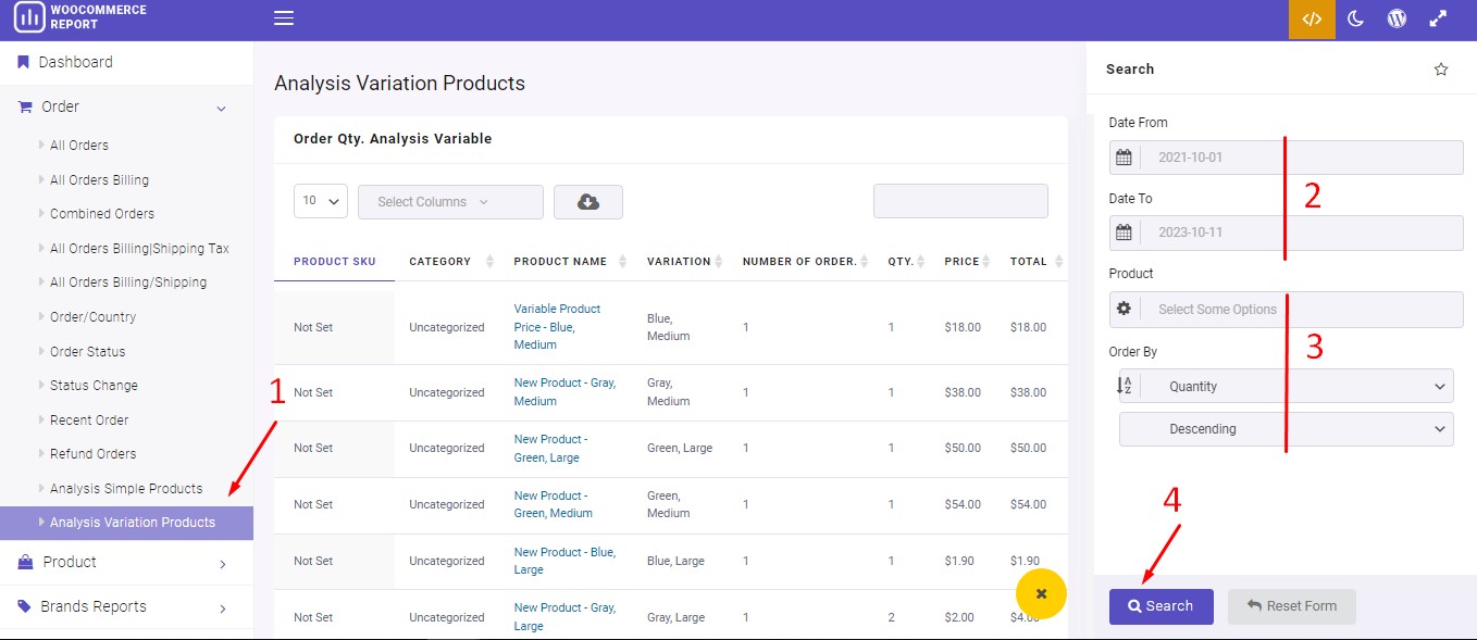 WooCommerce analysis variation products