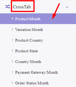 select cross tab and choose product or month menu in dashboard WordPress