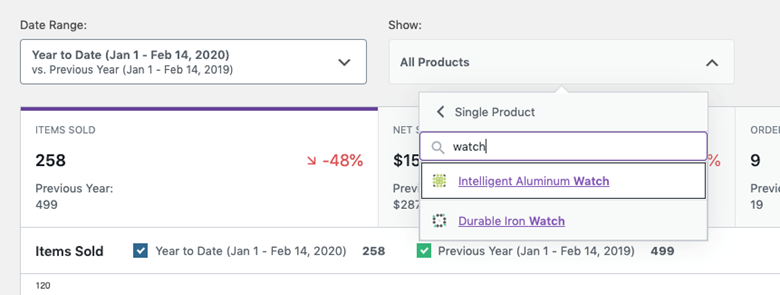 select single product option and choose watch box in product report WooCommerce
