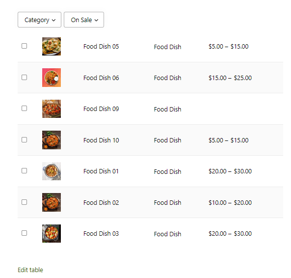 result customization in header foods table WooCommerce