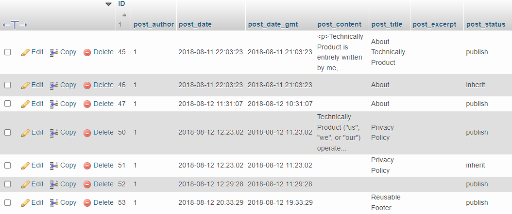 SQL query to export posts in WordPress