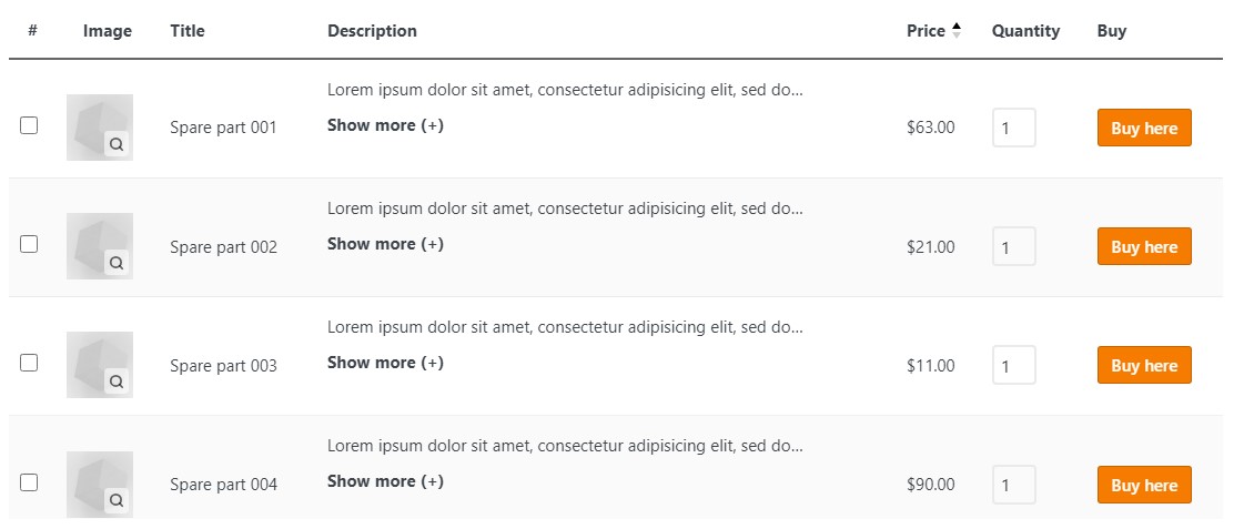 result customize content element in responsive WooCommerce product table 