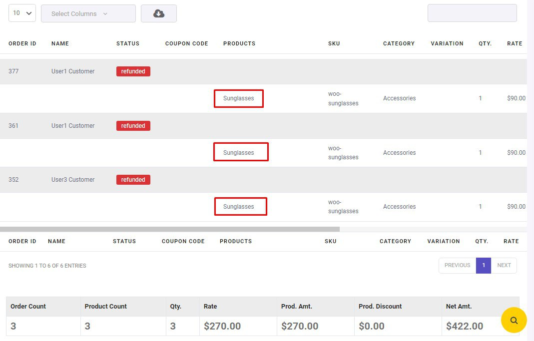 result refund order report of special product in WooCommerce