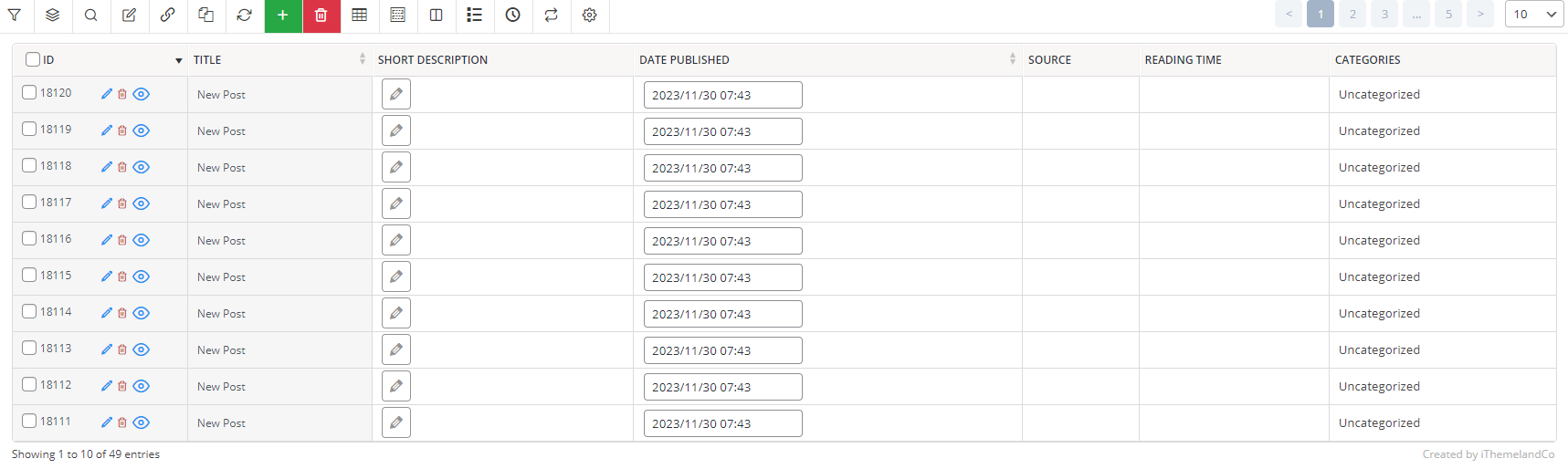 result of adding post to WordPress table