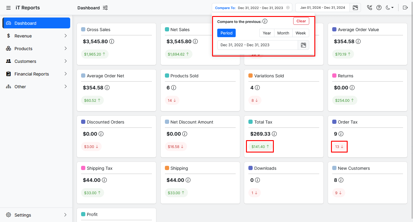 Compare sales performance across two periods with ease.
