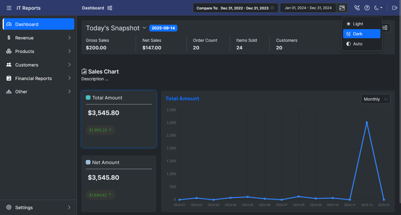 Advanced Report dashboard in elegant dark mode.