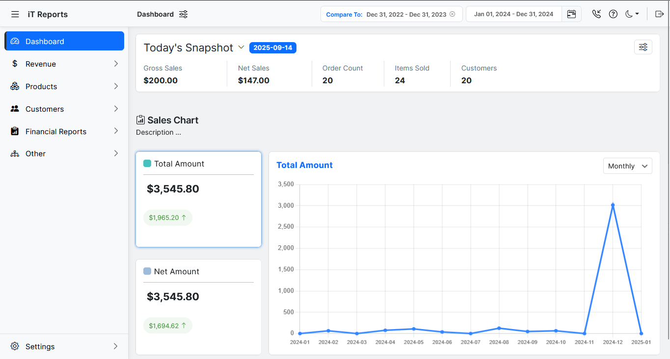 Clean, modern light mode view in Advanced Report.
