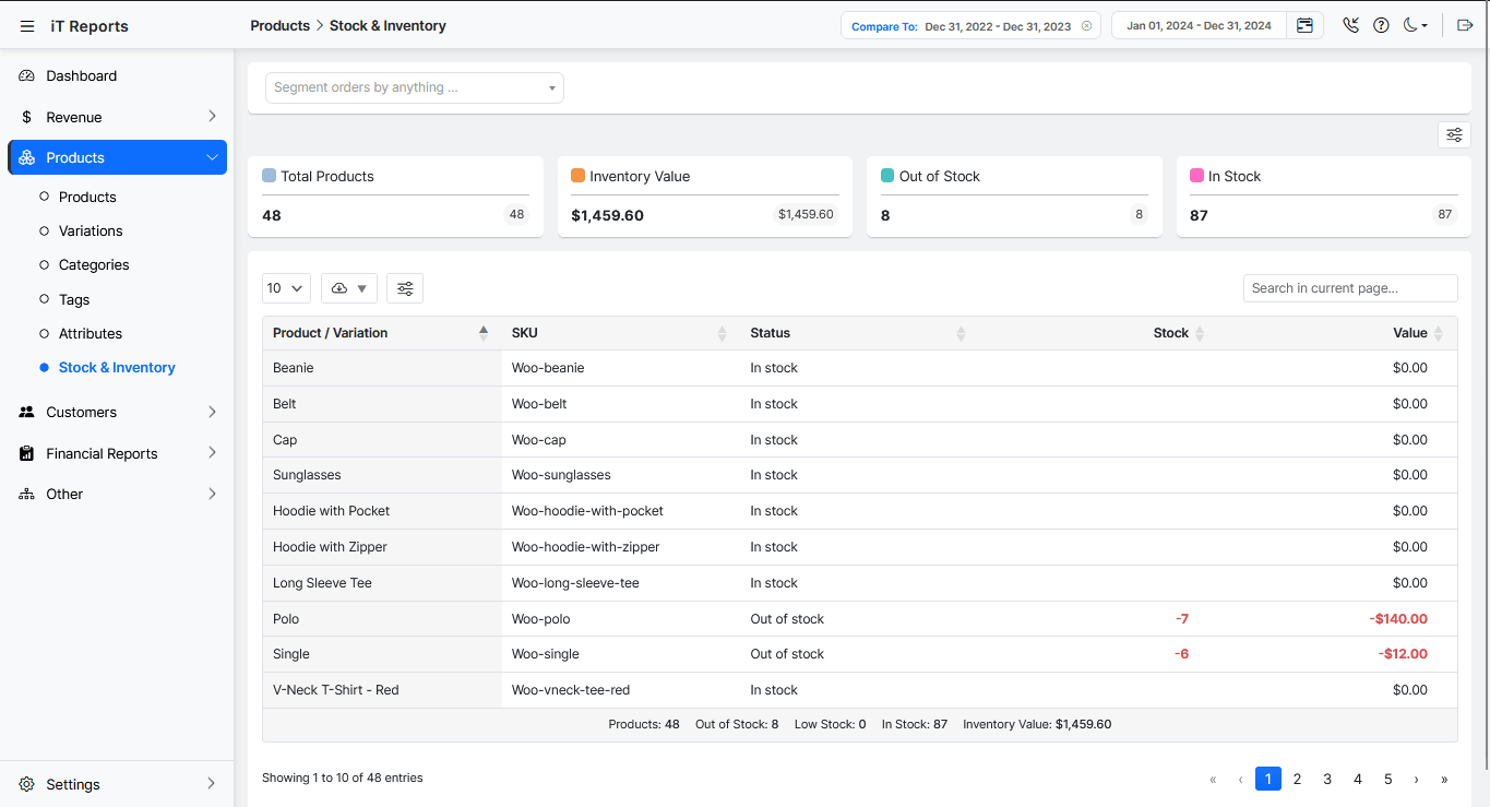 Monitor stock levels and inventory health in Advanced Report.