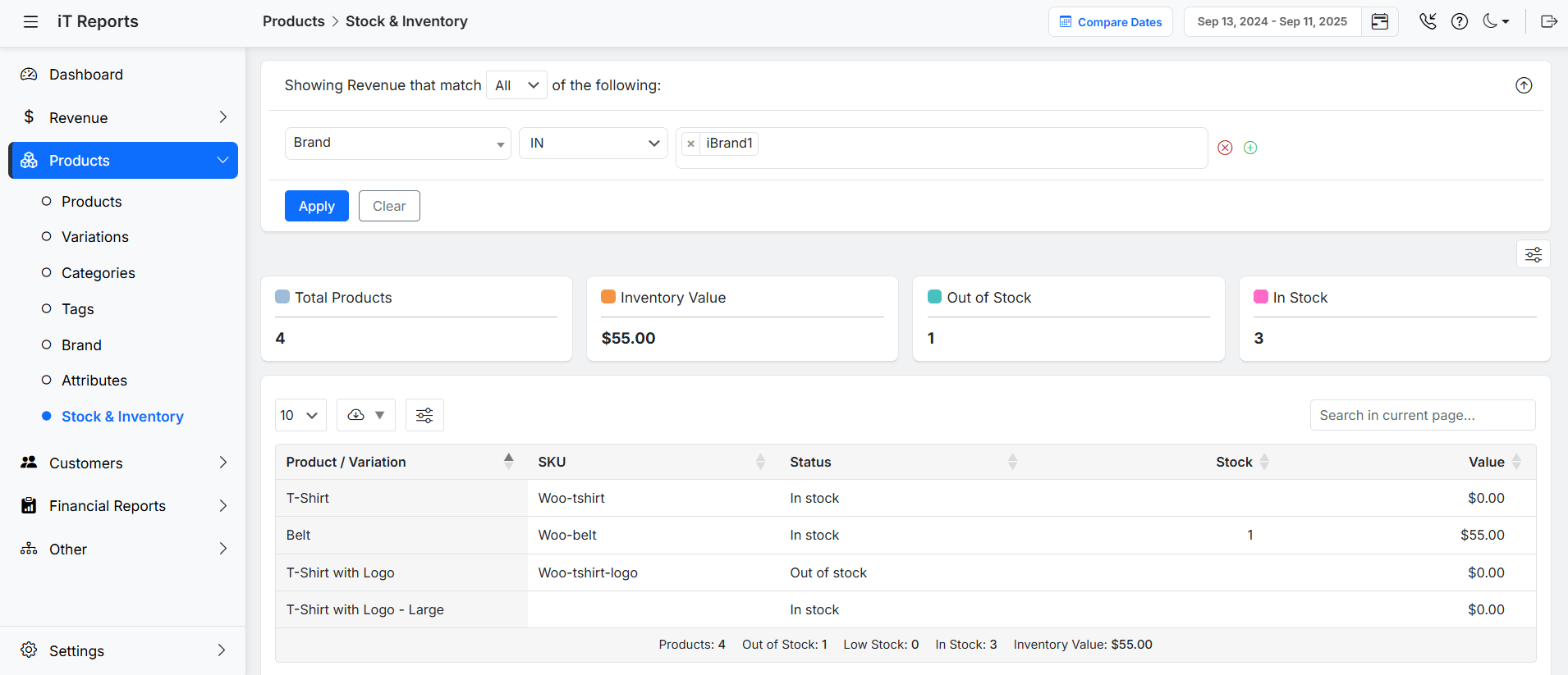 WooCommerce Stock status report filtered by brand