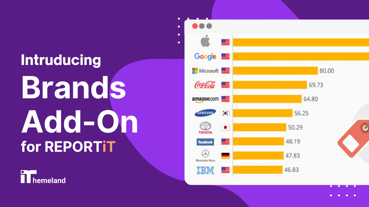 Brands addon for repor youtube thumbnail banner